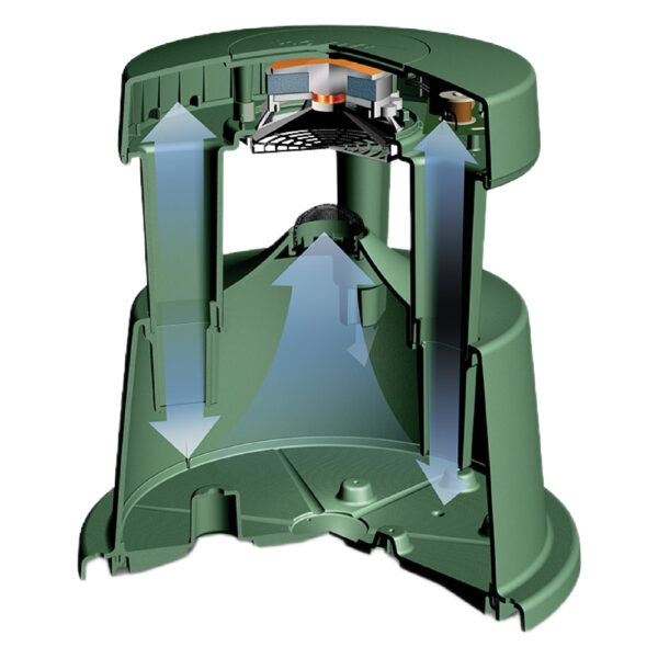 Bose Pro FreeSpace 360P Series II - Full Range Environmental In-Ground Loudspeaker - Image 2