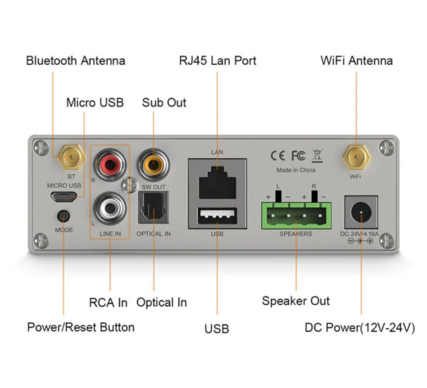 Arylic A50+ Wireless Streaming Amplifier 50W x2 Hi‑Res Audio, AirPlay, Bluetooth & Multi‑Room - Image 2