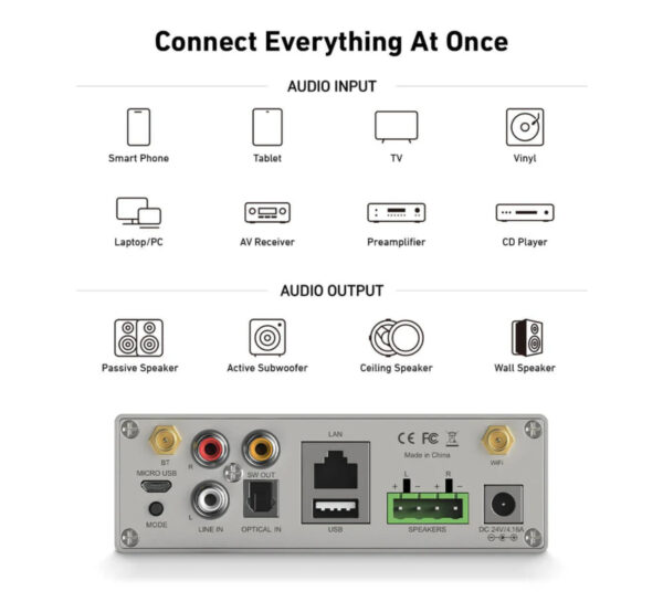 Arylic A50+ Wireless Streaming Amplifier 50W x2 Hi‑Res Audio, AirPlay, Bluetooth & Multi‑Room - Image 4