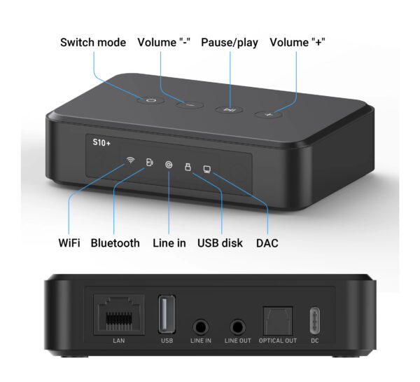 Arylic BT10 Bluetooth Transmitter & Preamp Hi‑Res aptX HD/LL/Adaptive Wi‑Fi & Multi‑Device - Image 2