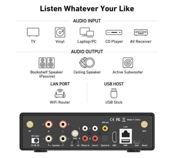 Arylic H50 Wireless Streaming Amplifier 50W ×2 Hi‑Res Audio, AirPlay 2, Bluetooth 5.2 & HDMI ARC - Image 3