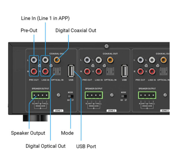 Arylic HA400 4‑Zone Wireless Streaming Amplifier 8×50 W (400 W Total), Hi‑Res DAC, AirPlay 2, Wi‑Fi, Ethernet & RS‑232 Control - Image 4
