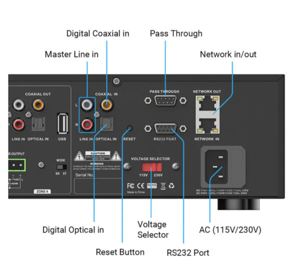 Arylic HA400 4‑Zone Wireless Streaming Amplifier 8×50 W (400 W Total), Hi‑Res DAC, AirPlay 2, Wi‑Fi, Ethernet & RS‑232 Control - Image 3