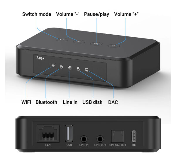Arylic S10+ WiFi Music Streamer - Image 2