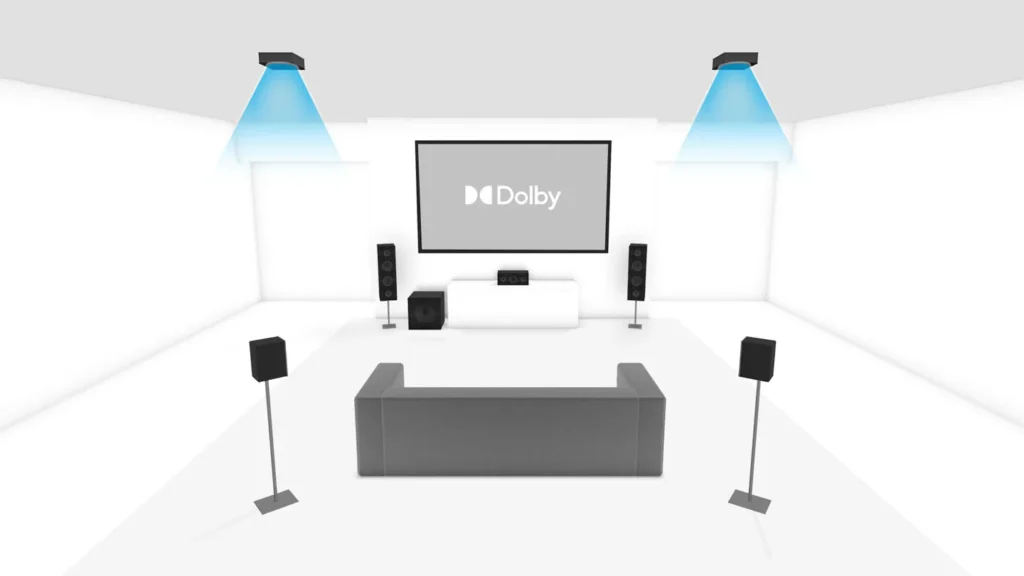How to Build a Dolby Atmos Home Theater in Lebanon