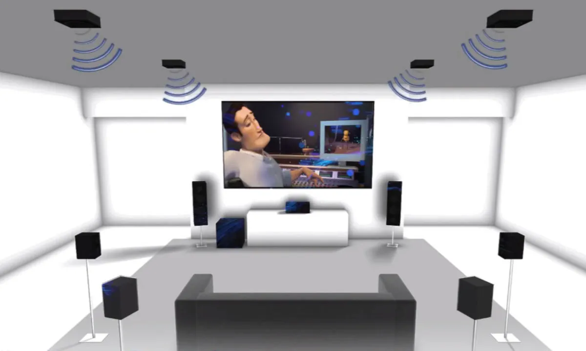 Virtual Dolby Atmos vs Real Dolby Atmos: Understanding the Difference