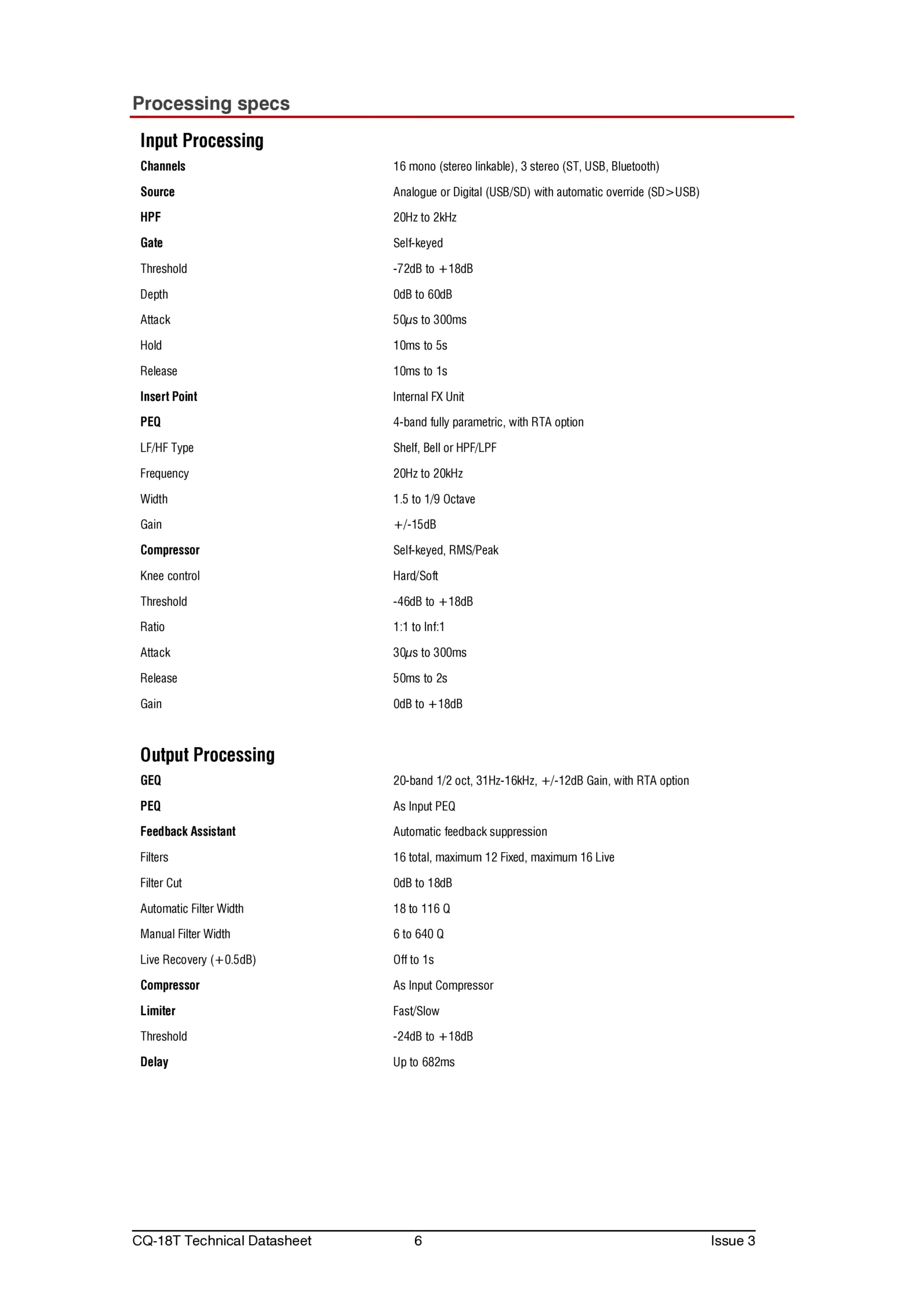 Allen & Heath CQ-18T Technical Datasheet Page 5
