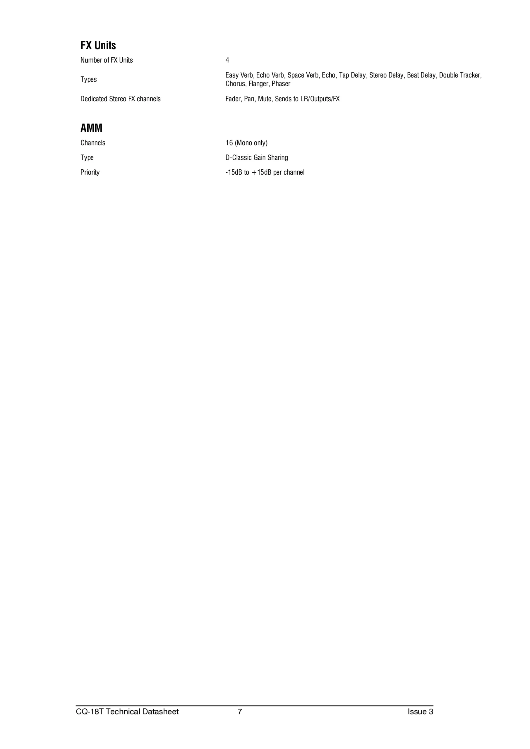 Allen & Heath CQ-18T Technical Datasheet Page 6