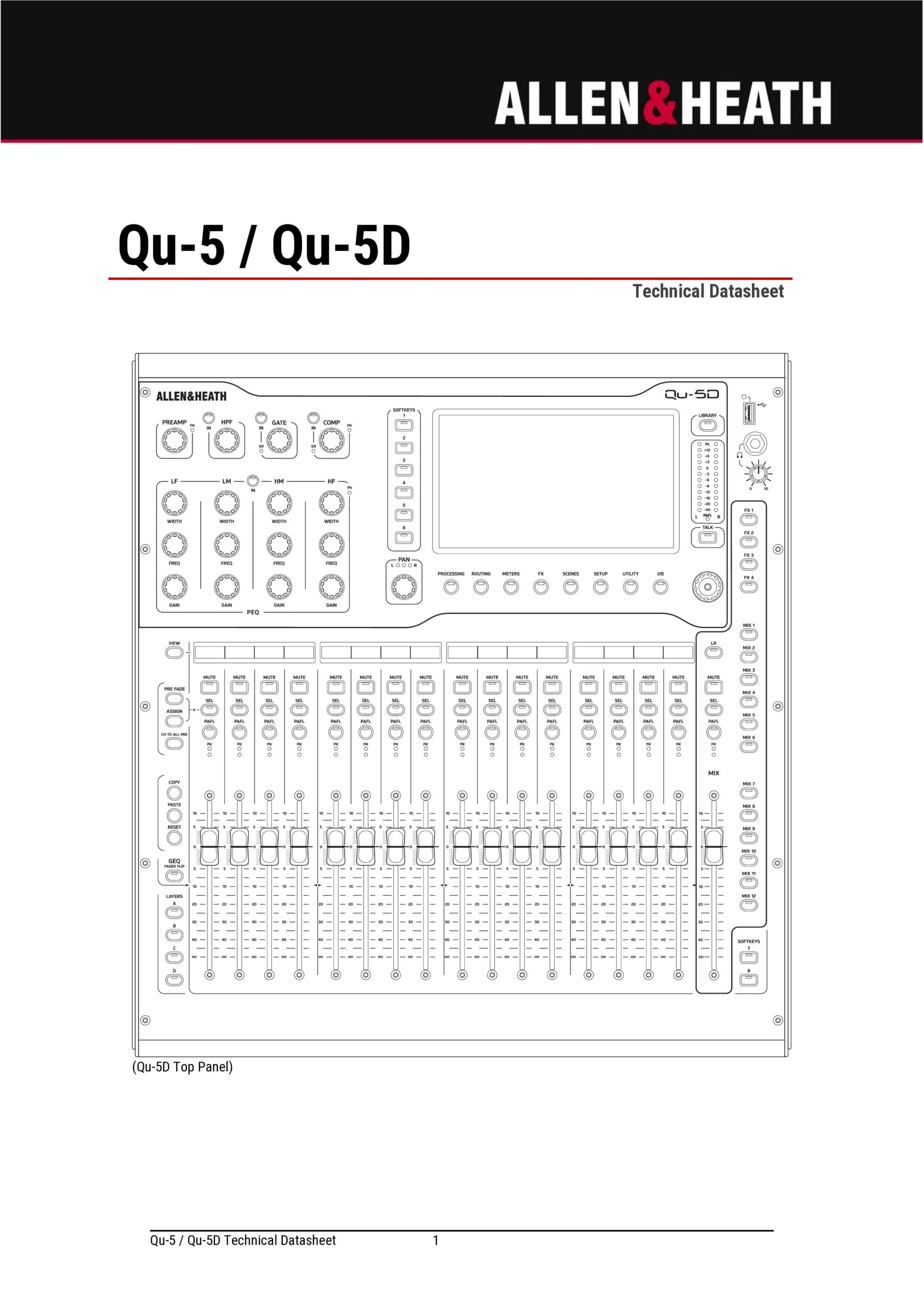 Allen & Heath QU-5 Specifications Page 1