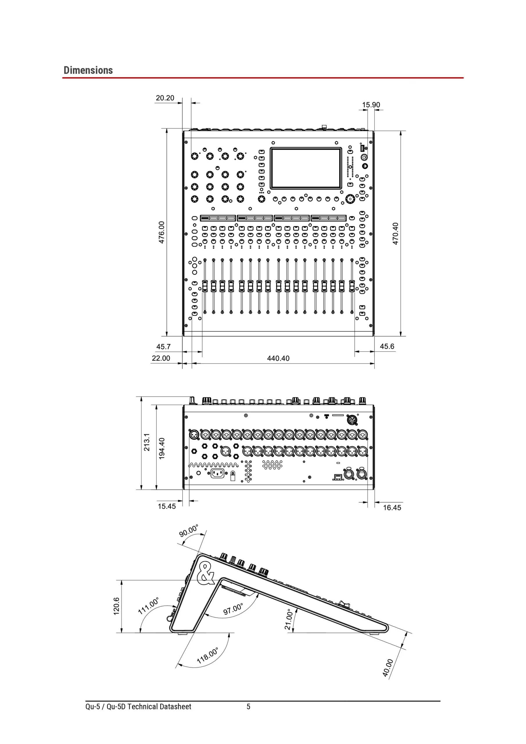 Allen & Heath QU-5 Specifications Page 3
