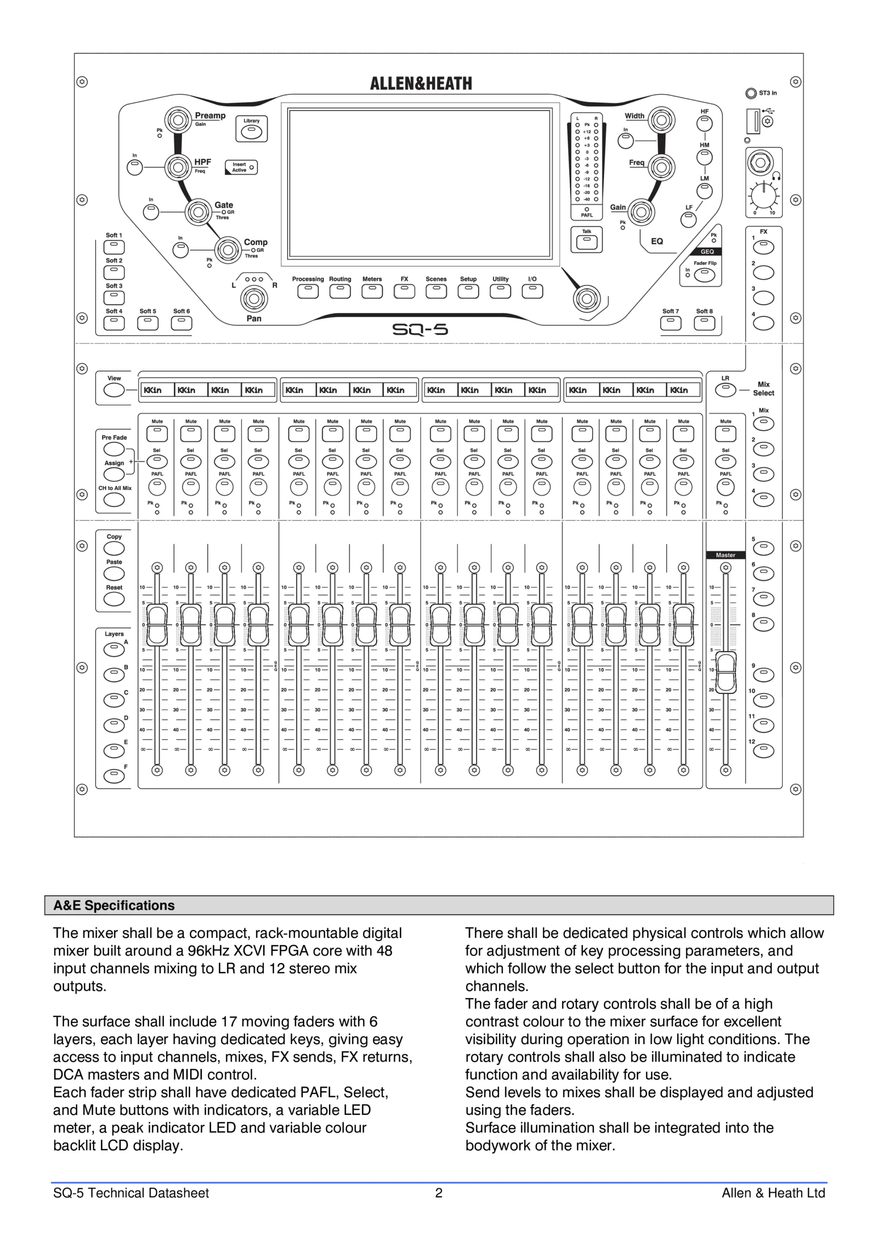 Allen & Heath SQ-5 Technical Datasheet Page 2