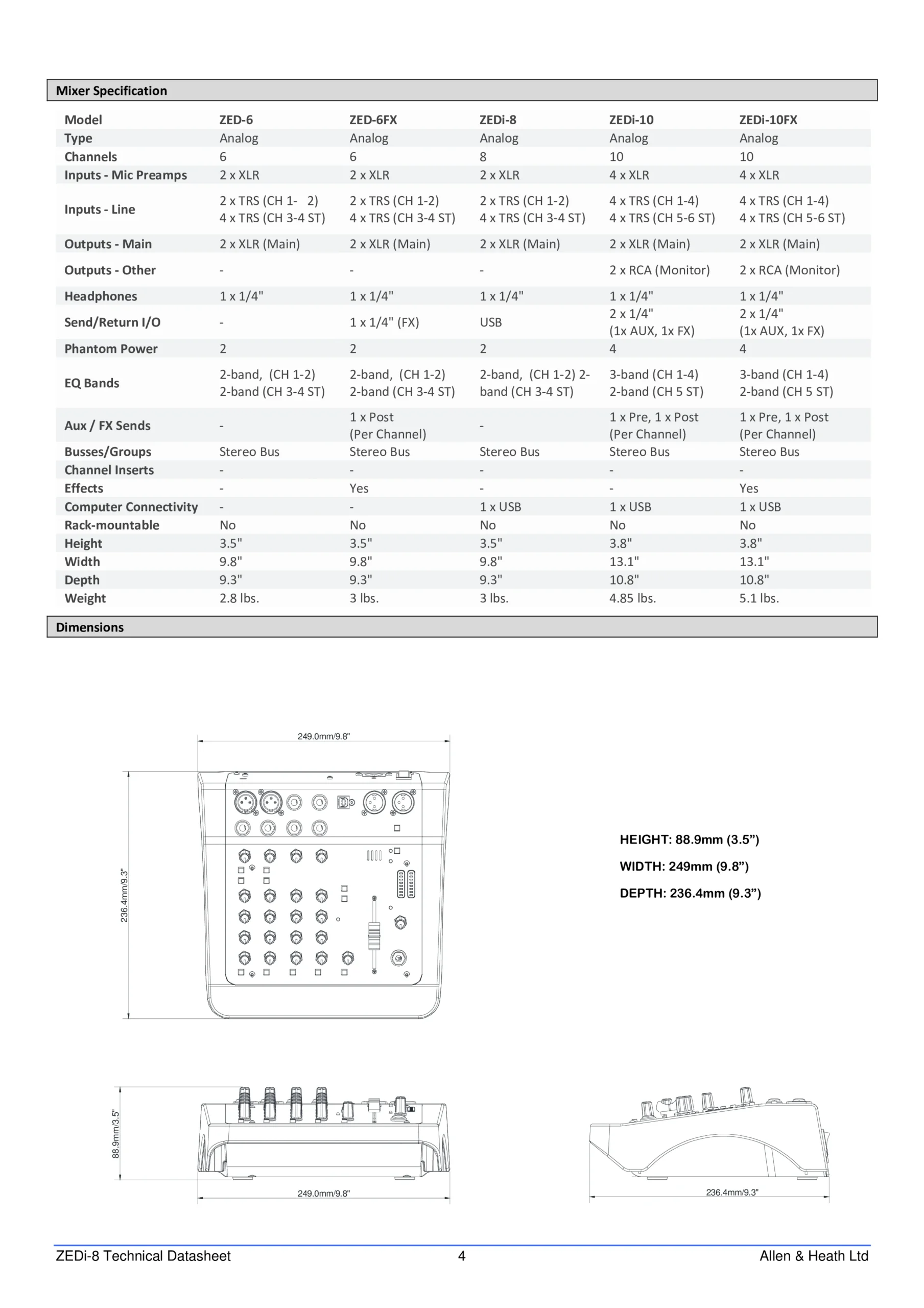 Allen & Heath ZEDi-8 Technical Specifications Page 4